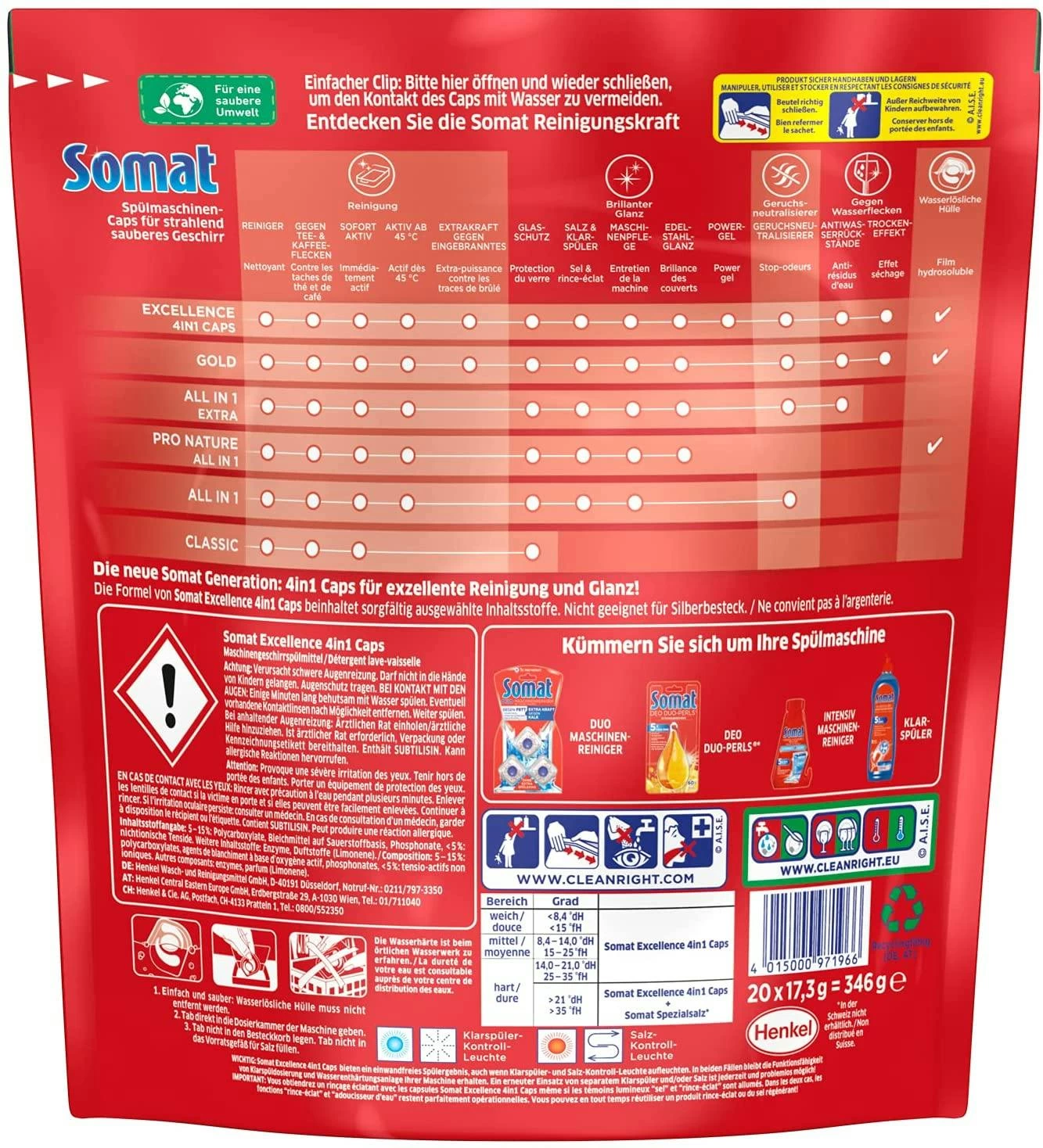 Somat Excellence 4in1 Caps 4x20 Caps Spülmaschinen Reinigung Geschirrspülmittel - Image 6